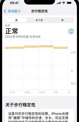 贵德iPhone手机维修如何在iPhone开启'步行稳定性通知'