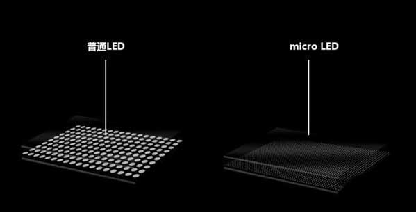 贵德苹果手机维修分享什么时候会用上MicroLED屏？ 