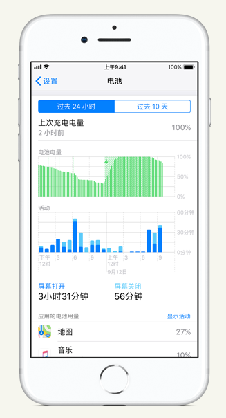 贵德苹果手机维修分享iPhone 在夜间待机时耗电异常怎么办 