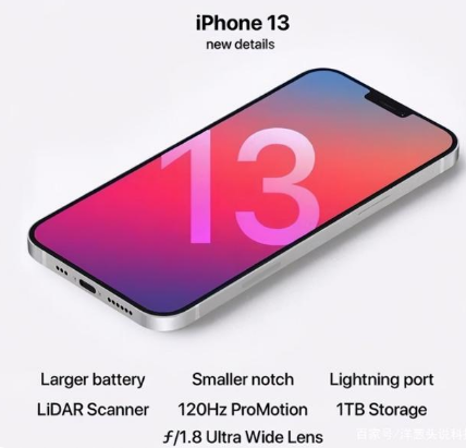 贵德苹果手机维修分享iPhone 13起售价多少钱 