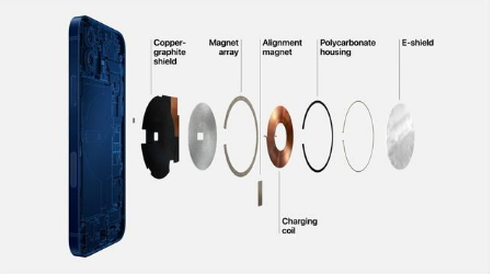 贵德苹果手机维修分享iPhone 12真的会威胁身体健康吗 