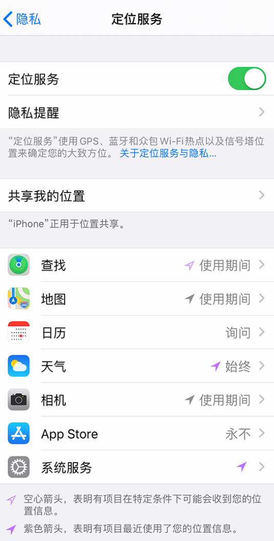 贵德苹果手机维修分享iPhone 状态栏中时间显示为蓝色图标是什么情况 